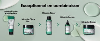 Gamme SOME BY MI Miracle 30 Days - mousse, pads, toner, sérum et crème alignés sur fond vert menthe