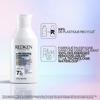 Infographie REDKEN Acidic Bonding Concentrate - 94% plastique recycle et technologie Waterloop