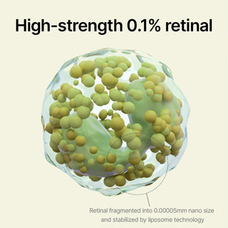 Celimax Vita-A Retinal Booster - illustration 3D liposome retinal nano-encapsule 0.1%