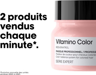 Pot rose L'OREAL PROFESSIONNEL Vitamino Color avec mention 2 produits vendus chaque minute