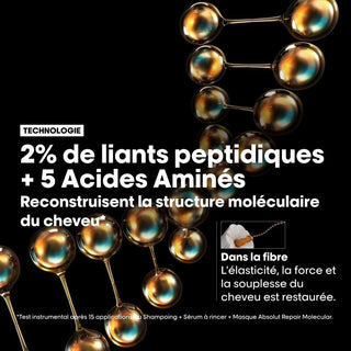 Infographie technologie Peptides Bonder L'Oreal Professionnel Absolut Repair Molecular - molecules dorees