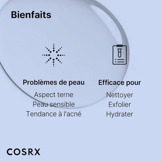 COSRX AHA BHA Toner - infographie bienfaits aspect terne peau sensible acne exfoliation