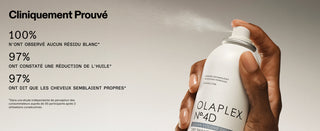 No.4D Dry Shampoo® - Shampoing Sec Réparateur Capillaire - 50ml - ingrédients clés et bénéfices