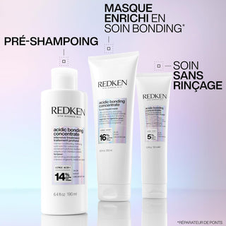 Gamme REDKEN Acidic Bonding Concentrate - pre-shampooing, masque et soin sans rincage sur fond violet
