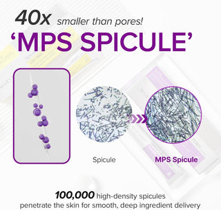 Infographie MPS Spicule MARY&MAY - micro-spicules 40 fois plus petits que les pores vus au microscope