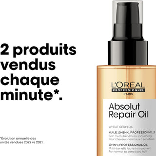 Gros plan Absolut Repair Oil L'Oreal Professionnel, flacon pompe dore avec mention best-seller