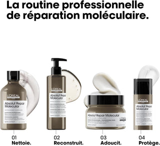 Routine professionnelle L'Oreal Absolut Repair Molecular en 4 etapes - shampoing, serum, masque et leave-in