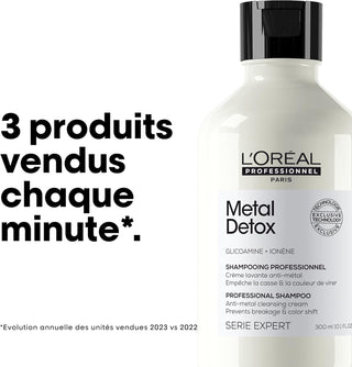 Shampoing Crème Lavante Anti-Métal Metal Detox - 1500ml - vue 4 - L'OREAL PROFESSIONNEL