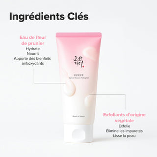 Infographie ingrédients clés : tube Apricot Blossom Peeling Gel, eau de fleur de prunier et exfoliants végétaux