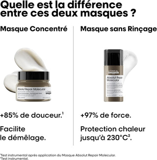 Comparaison masque concentre et masque sans rincage L'Oreal Professionnel Absolut Repair Molecular