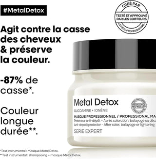 Masque Metal Detox Anti-Métaux - 500ml - texture et consistance