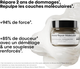 Pot L'Oreal Professionnel Absolut Repair Molecular 250 ml avec texture cremeuse blanche et resultats reparation