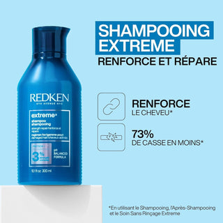 Flacon REDKEN Extreme Shampoo 300ml sur socle blanc, infographie 73% moins de casse et renforce le cheveu