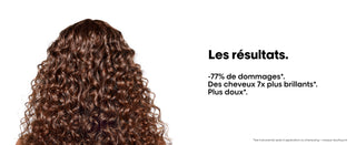 Cheveux boucles brillants - resultats L'OREAL PROFESSIONNEL Absolut Repair -77% de dommages