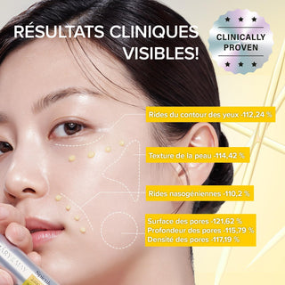 Résultats cliniques crème MARY&MAY Spicule Retinol PDRN - rides du contour des yeux et pores réduits sur visage femme