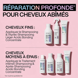 Guide reparation Redken Acidic Bonding - routines cheveux fins et cheveux moyens a epais sur fond rose