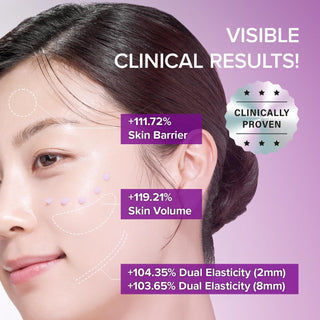 Résultats cliniques crème spicules MARY&MAY sur visage de femme - barrière cutanée, volume et élasticité améliorés