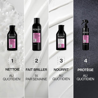 Routine capillaire Redken Acidic Color Gloss en 4 etapes - nettoie, fait briller, nourrit, protege