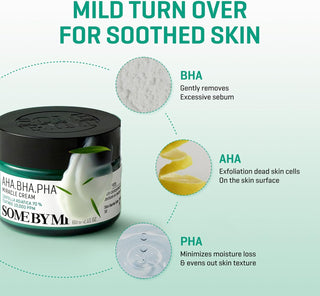 SOMEBYMI AHA BHA PHA Miracle Cream - schema des trois acides BHA, AHA et PHA avec leurs roles exfoliants
