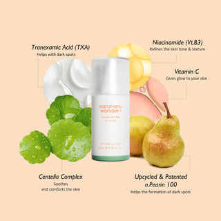 Haruharu Wonder Centella TXA Gel Serum - infographie ingredients vegan avec centella, poire, niacinamide et vitamine C