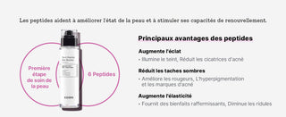 Avantages des 6 peptides du serum COSRX - eclat, reduction taches sombres et elasticite avec flacon transparent