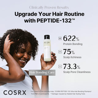 COSRX PEPTIDE-132 Shampoo - resultats cliniques, +622% liaisons proteiques et -75% demangeaisons
