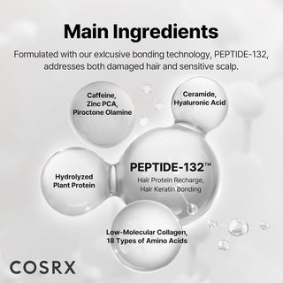 COSRX PEPTIDE-132 Shampoo - ingredients cles, peptide brevete, collagene, ceramide et cafeine