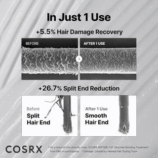 COSRX Peptide-132 Hair Bonding Treatment - avant-apres microscopique reparation cheveux abimes