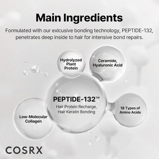 COSRX Peptide-132 Hair Bonding Treatment - ingredients cles en bulles transparentes sur fond clair