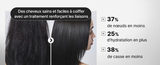 COSRX Peptide-132 Hair Bonding Treatment - avant-apres cheveux noirs avec statistiques hydratation et casse