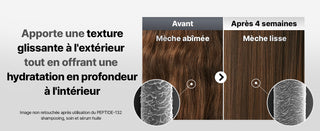 COSRX Peptide-132 Hair Bonding Treatment - comparaison meche abimee vs lisse apres 4 semaines