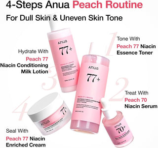 ANUA routine Peach en 4 etapes - toner, serum, lait et creme niacinamide sur fond rose peche