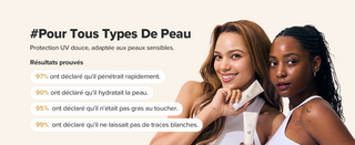 Beauty of Joseon Rice Probiotics Relief Sun - trois femmes souriantes avec resultats du test clinique de la creme solaire