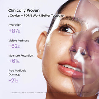 Visage avec masque BIODANCE Caviar PDRN applique et resultats cliniques hydratation +87%, rougeurs -62%