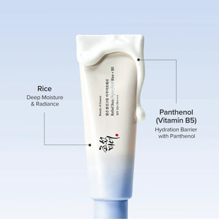 Ingredients cles Beauty of Joseon Relief Sun Rice + B5 - riz pour eclat et panthenol pour hydratation