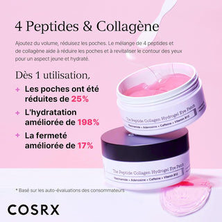 Resultats COSRX Peptide Collagen Eye Patch - poches reduites de 25% et hydratation amelioree de 198% sur fond rose