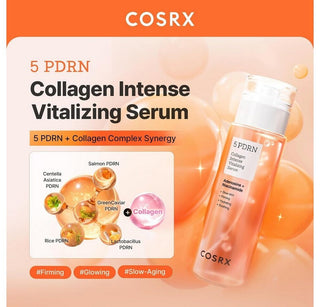 Infographie COSRX 5 PDRN Serum avec schema des 5 types de PDRN et collagene
