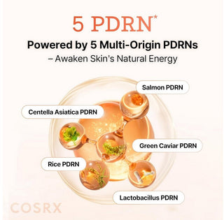 Infographie COSRX 5 PDRN - detail des 5 origines de PDRN en bulles annotees