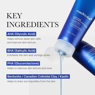 Infographie ingredients cles Medicube Zero Pore Mud Mask - AHA, BHA, PHA, bentonite et kaolin