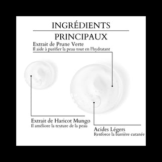 Infographie ingredients principaux du nettoyant Beauty of Joseon - prune verte, haricot mungo et acides legers