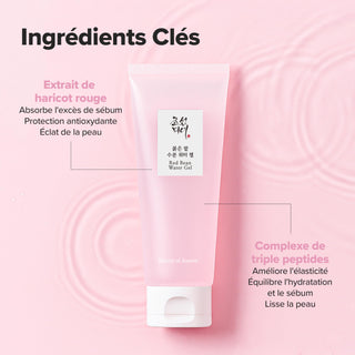 Infographie ingredients cles du Beauty of Joseon Red Bean Water Gel - extrait de haricot rouge et triple peptides