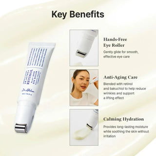Infographie bénéfices DR.ALTHEA Retinol Flat Iron Eye Roller : embout roll-on, rétinol et bakuchiol, application