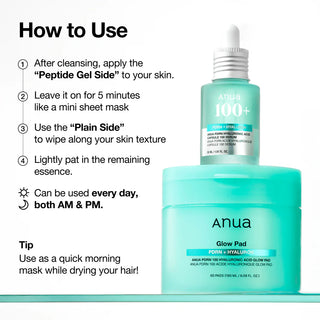 ANUA PDRN Glow Pad - mode d emploi en 4 etapes avec serum PDRN 100+ et pot turquoise sur fond vert d eau