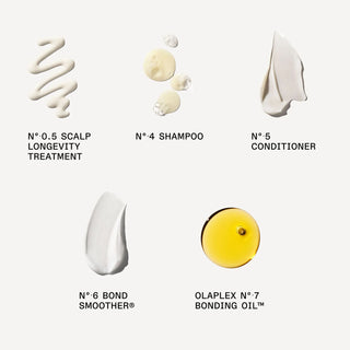 Coffret Olaplex - textures des 5 produits sur fond clair, creme blanche et huile doree N.7