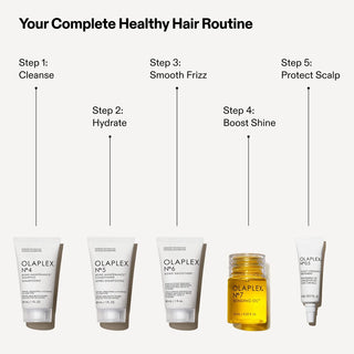 Coffret Olaplex - routine cheveux sains en 5 etapes avec N.4 shampooing, N.5 apres-shampooing, N.6, N.7 et N.0.5