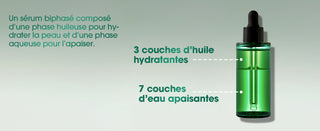 Schema du serum biphase SOME BY MI - 3 couches d'huile hydratantes et 7 couches d'eau apaisantes