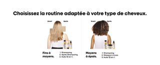 Routine Absolut Repair adaptee par type de cheveux - fins a moyens et moyens a epais, avant-apres avec produits