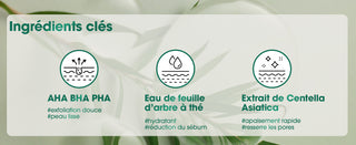 Ingredients cles du Miracle Serum - icones AHA BHA PHA, eau de feuille de tea tree et extrait de centella asiatica