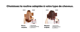 Guide routine avant/apres cheveux fins et epais L'OREAL PROFESSIONNEL Vitamino Color