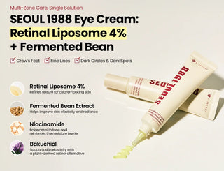 Infographie Seoul 1988 Eye Cream K-Secret avec ingredients cles - retinal 4%, soja fermente, niacinamide, bakuchiol